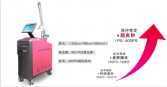 超皮秒價(jià)格，超皮秒作用，超皮秒做一次就行了嗎？