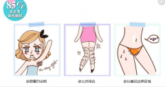 opt脫毛儀器價(jià)格，opt脫毛儀器效果，真的可以絕毛嗎？