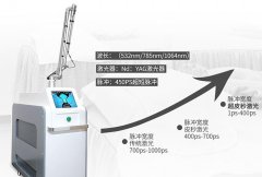 picoway超皮秒機(jī)器多少錢一臺(tái)？皮秒機(jī)器價(jià)格_皮秒機(jī)器報(bào)價(jià)